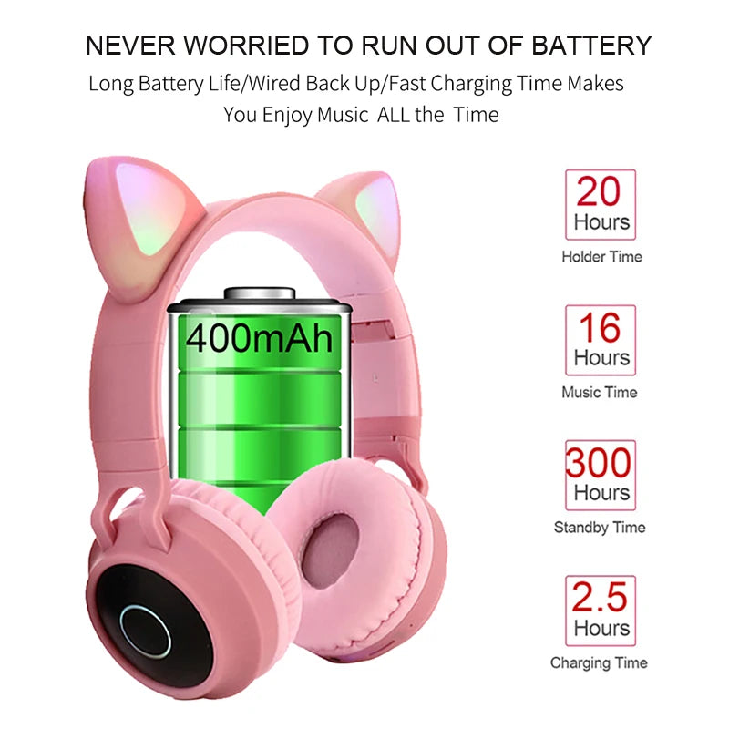 Kawaii Cat Ear Bluetooth Headphones π§π LED Light-Up Earphones with Mic for Girls & Kids - Perfect Gift! πβ¨
