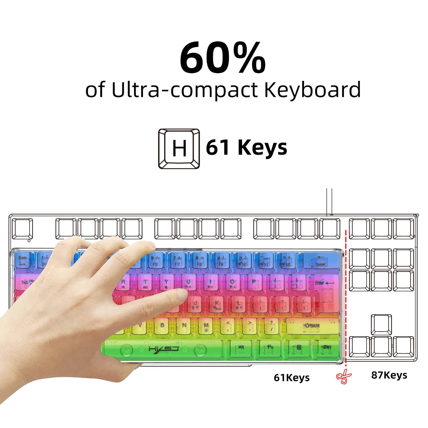 Kawaii HXSJ 60% Transparent Gaming Keyboard 🌈✨ | RGB Backlit & Waterproof 61 Keys for PC/Mac 🎮💖