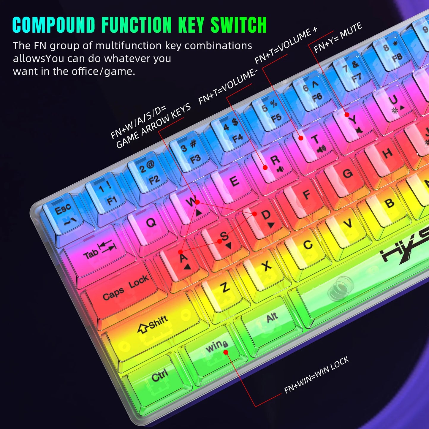 Kawaii HXSJ 60% Transparent Gaming Keyboard 🌈✨ | RGB Backlit & Waterproof 61 Keys for PC/Mac 🎮💖