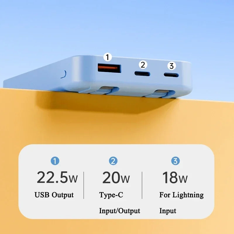Kawaii 50000mAh Magnetic Power Bank 🌟✨ | Fast 15W Wireless Charger for iPhone 15/14/13 & More 💖🔋
